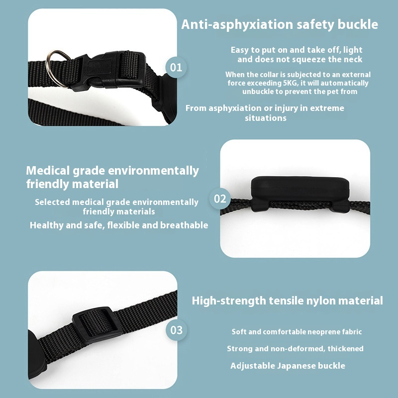 Pet Tracker Collar